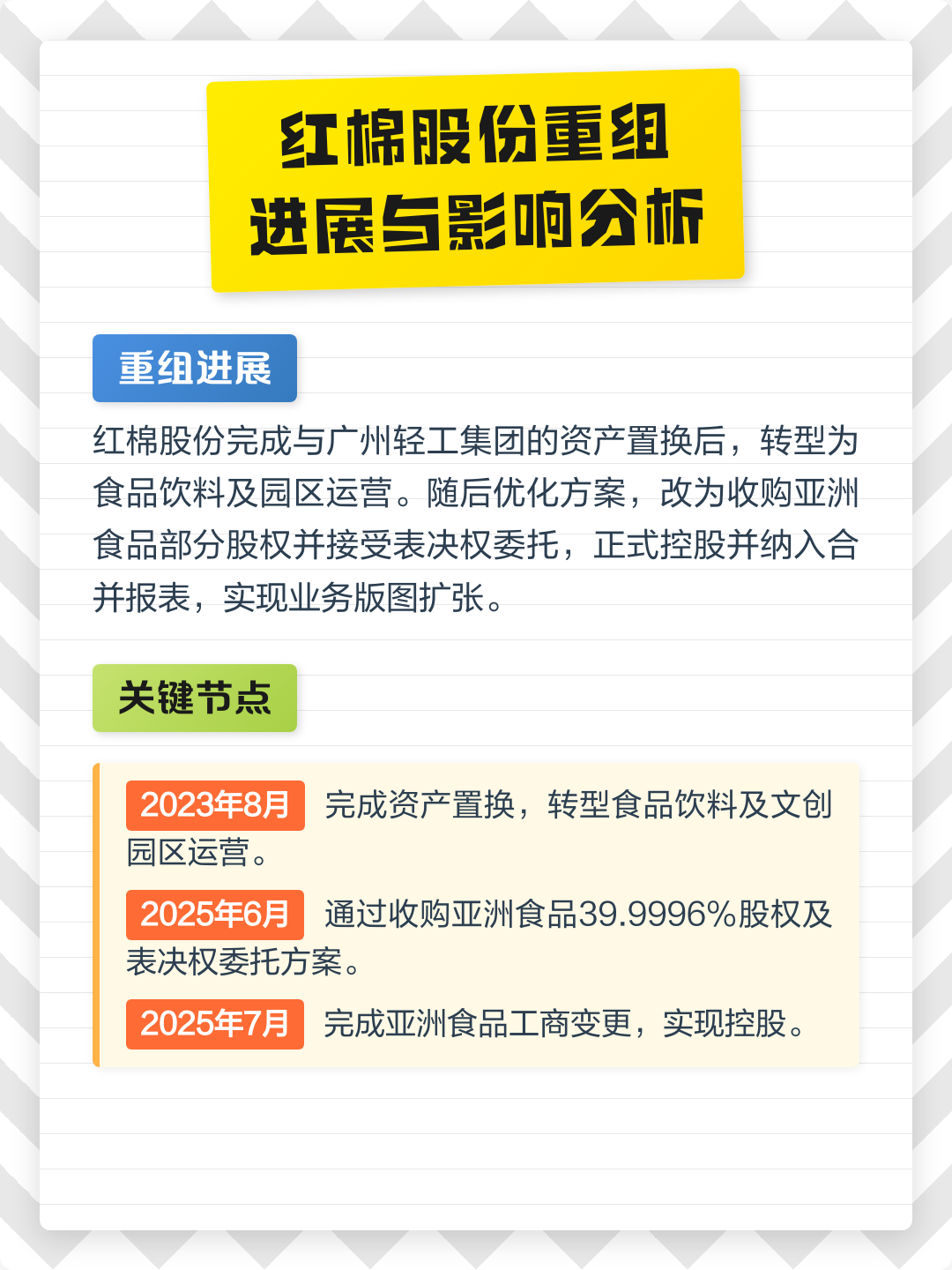 西宁市食品资产重组(食品资产重组案例)