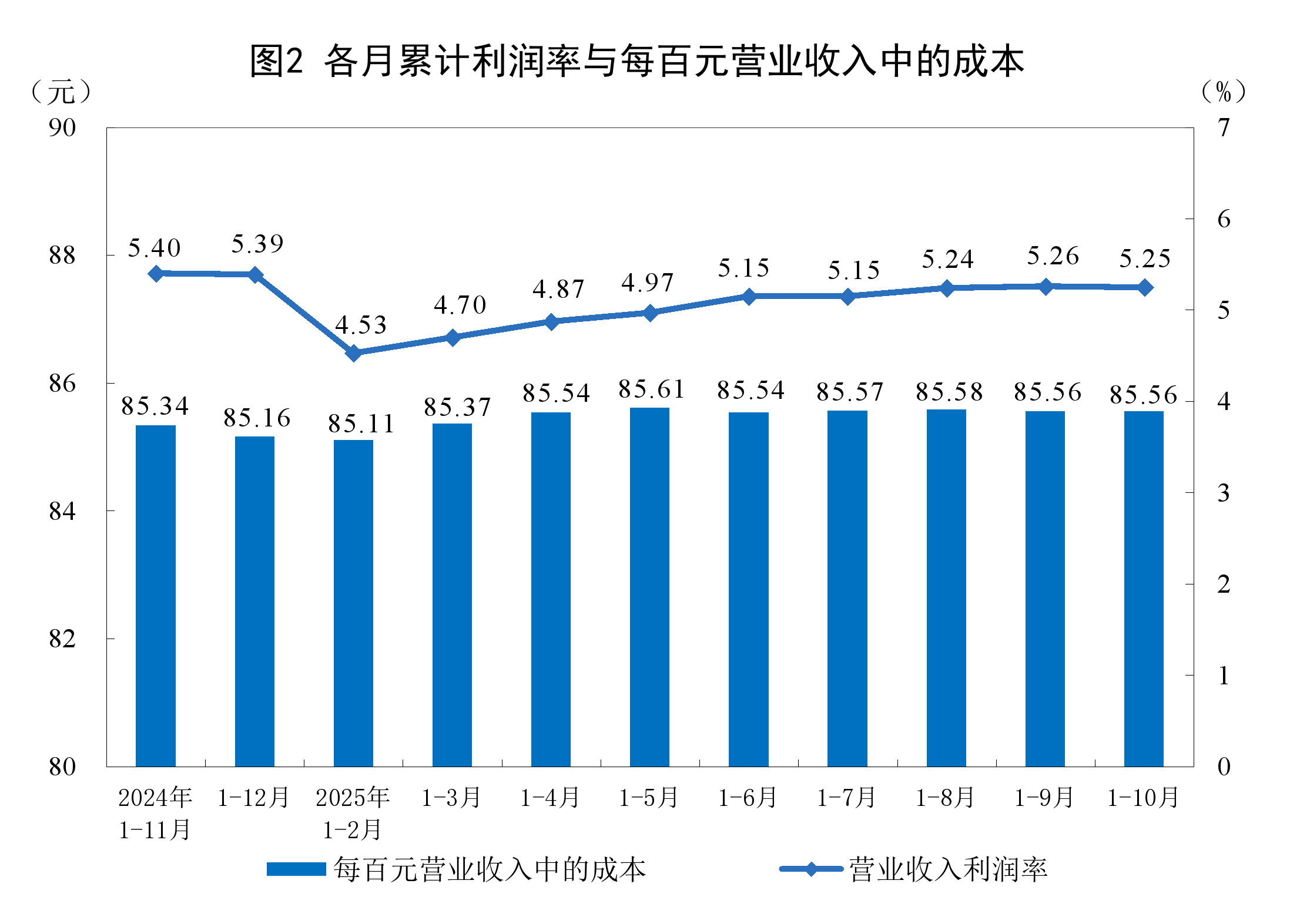 西宁市成都企业企业价值增长(2021成都企业100强)