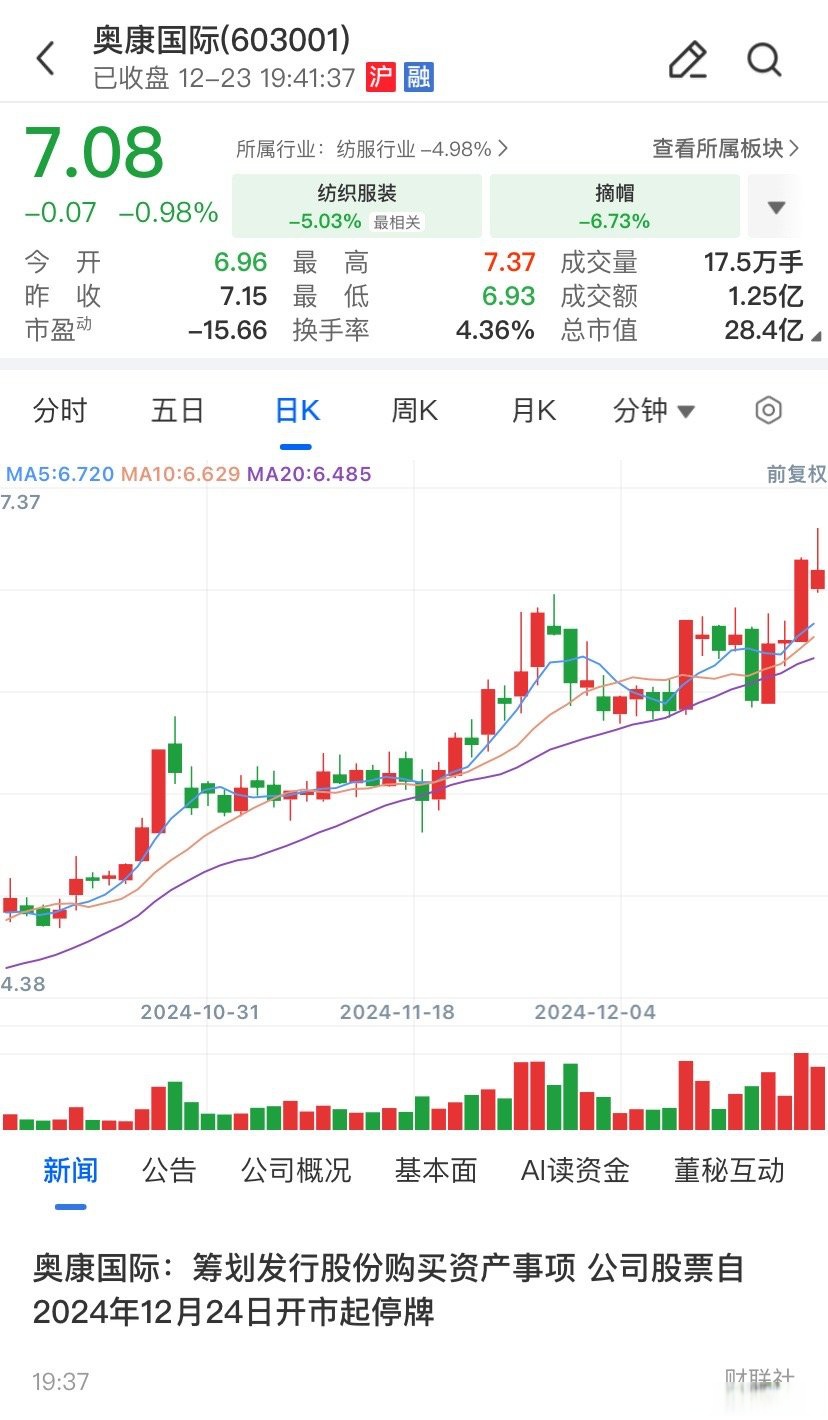 西宁市关联交易财税筹划(关联交易财税筹划包括)