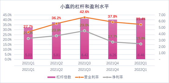 西宁市稳增长宠物风险投资(投资宠物行业的基金有哪些)
