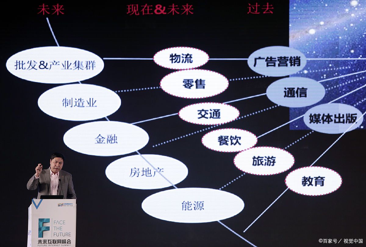 西宁市旗舰通讯商业模式升级(远古奇迹s6魔改商业端)