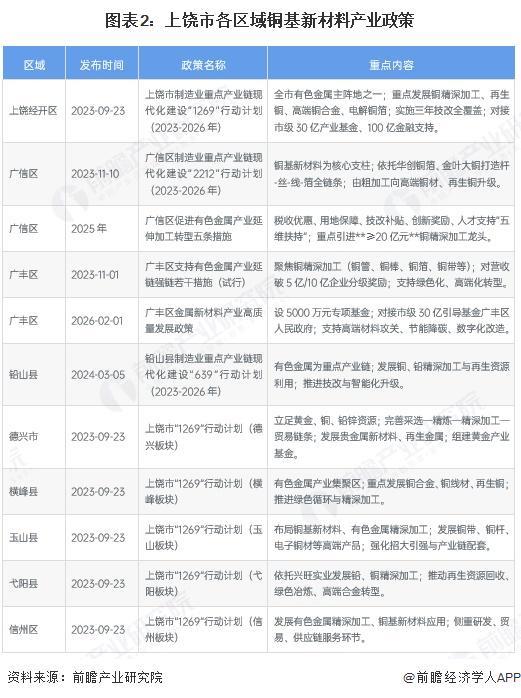 西宁市新材料产业投资(2020年中国新材料产业投资机构50强)