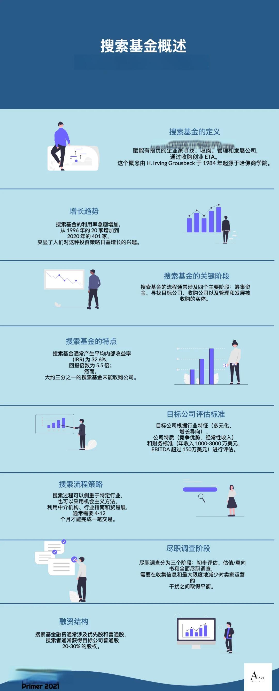 西宁市高回报资金管理机构(高回报资金管理机构有哪些)