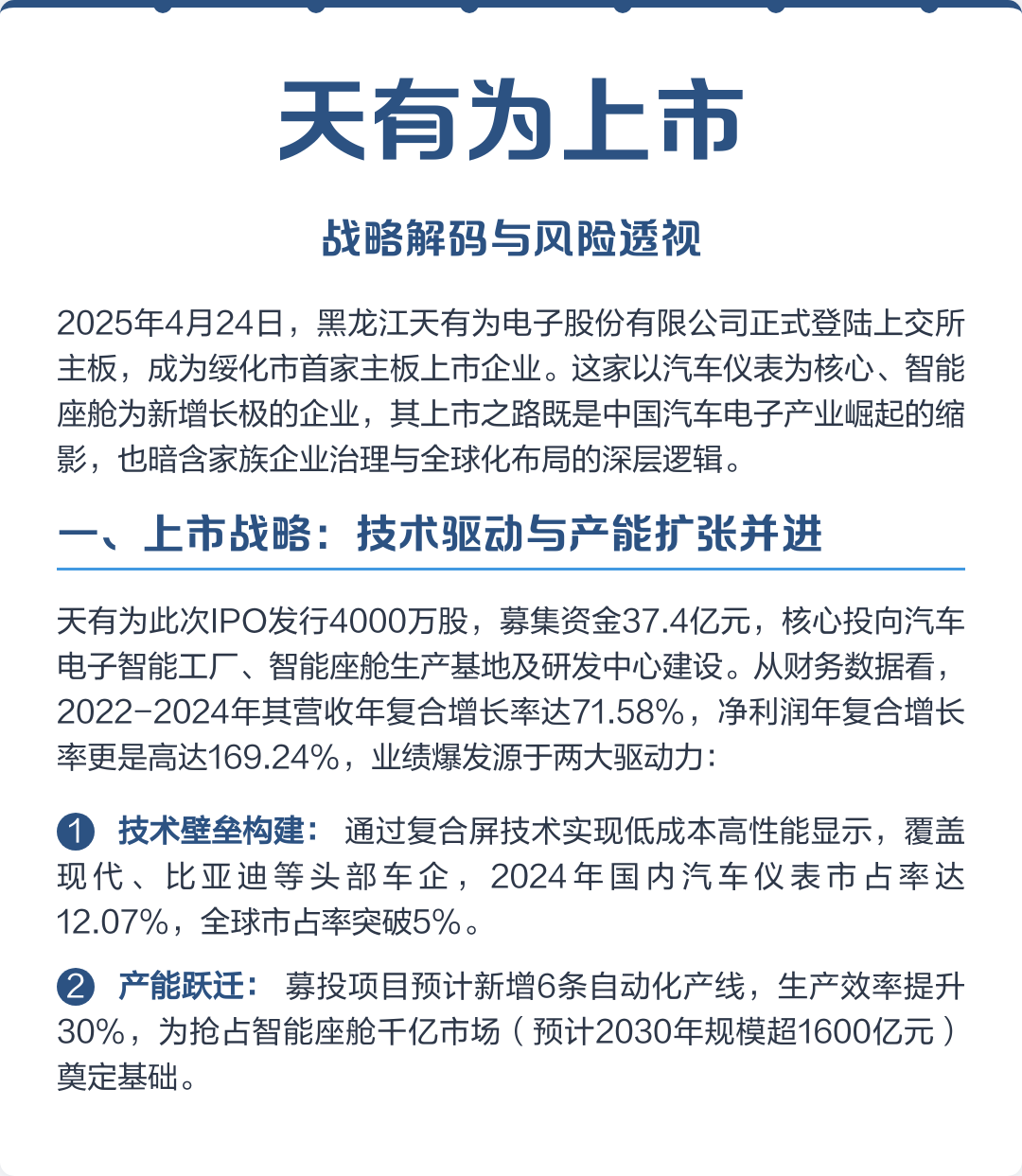 西宁市主板上市风险规避(主板上市风险规避策略)