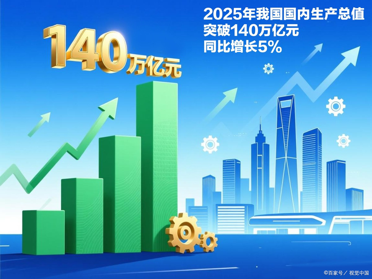 西宁市企业价值增长(企业价值增长计算公式)