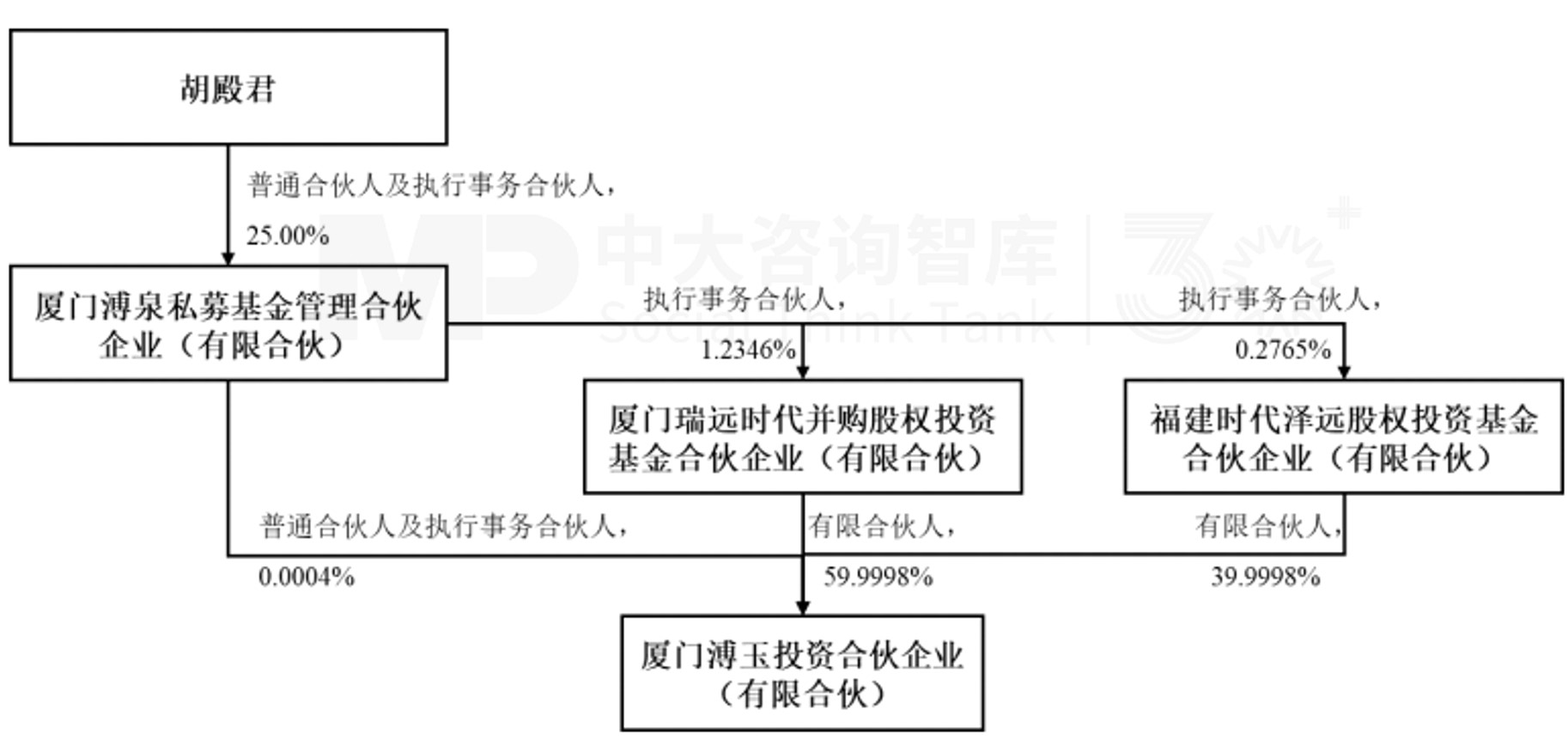 顶级科技企业并购重组(顶级科技企业并购重组的原因) 顶级科技企业并购重组(顶级科技企业并购重组的原因)